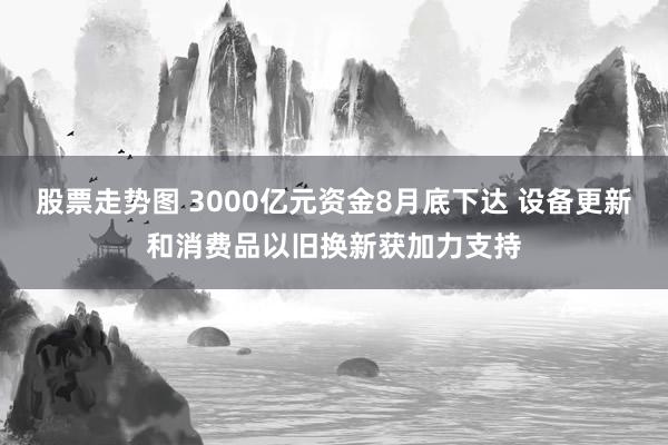 股票走势图 3000亿元资金8月底下达 设备更新和消费品以旧